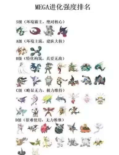 mega觉醒攻略大全插图1