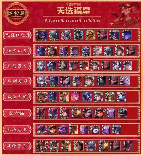 金纯纯阵容插图1