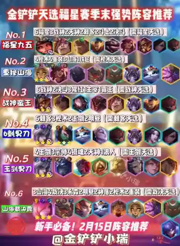 阵容叫什么插图