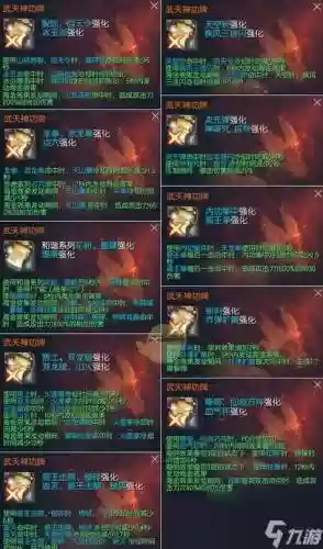 剑灵传说武器等级插图