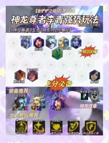 七神龙阵容插图1