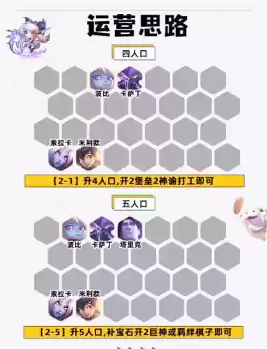 最强宝石阵容插图1