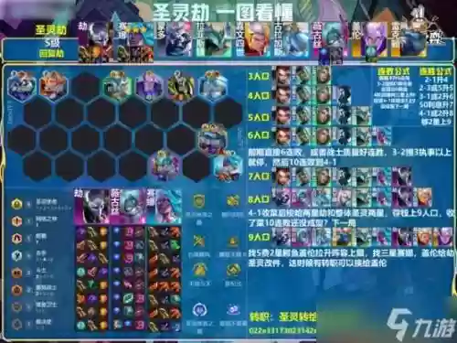 云顶阵容大哥插图