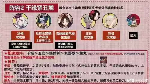 庞车阵容插图