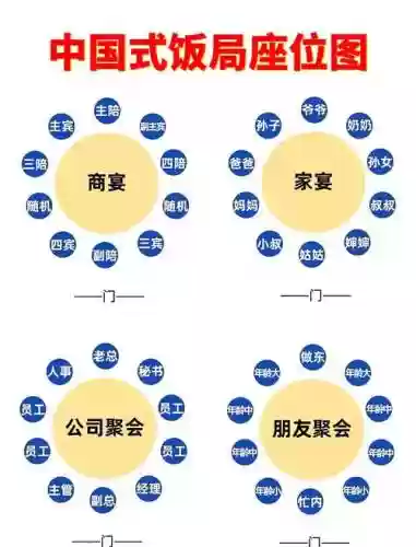 务等阵容插图