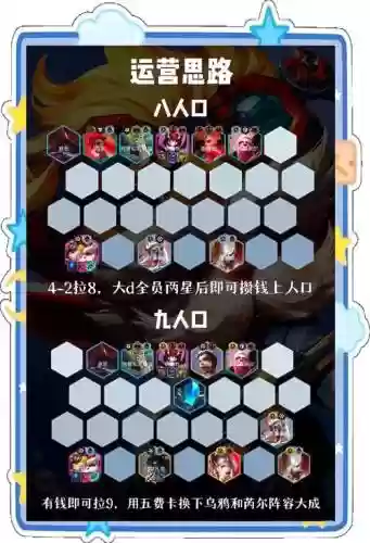 九五标准阵容插图1