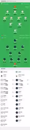 克罗地亚西阵容_1插图