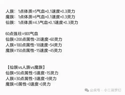 梦幻西游加什么点才能增加攻击力插图1