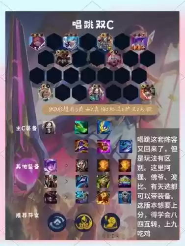 巅峰大师阵容搭配插图1