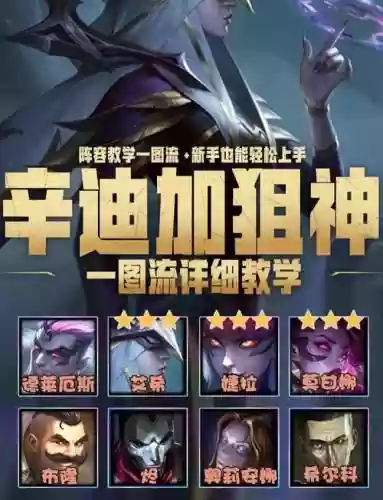 辛迪加最强阵容搭配插图1