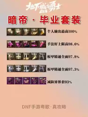 暗帝90做什么武器插图1