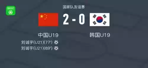 中国韩国阵容插图