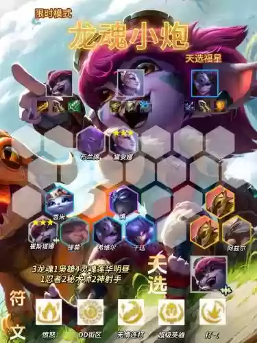 龙使阵容插图1