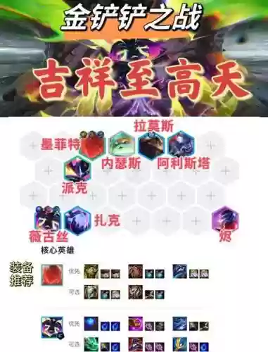 物物阵容插图1