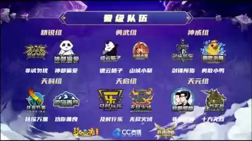 梦幻西游分组_1插图1