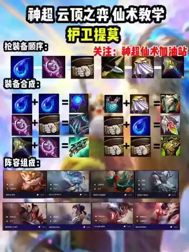 风暴护卫阵容插图1