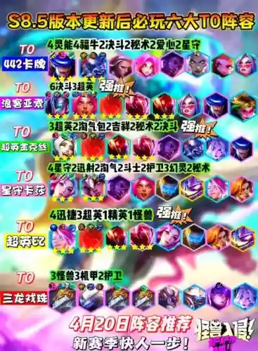 8.5赛季阵容插图