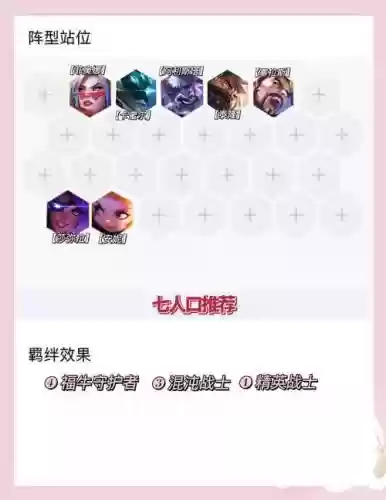 神牛搭配阵容插图