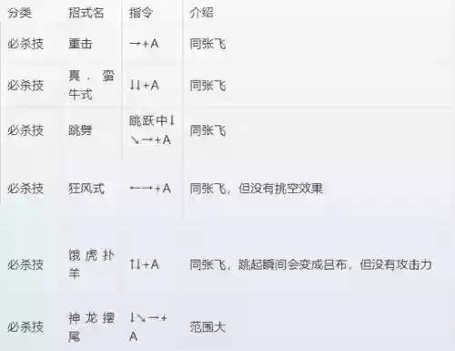 三国战记技能出招插图