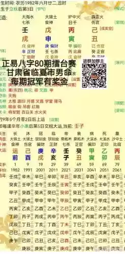 易经夺冠阵容插图1