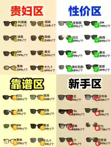 墨镜小卡技能插图1