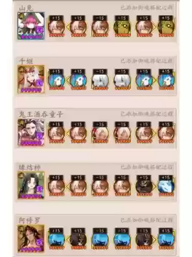 麒麟妖刀阵容搭配插图1