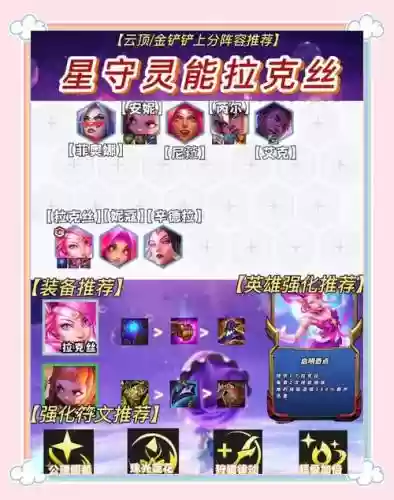 拉克丝奶妈阵容插图