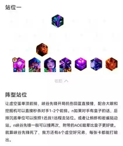 黄金虚空阵容插图