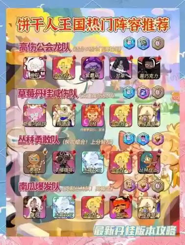 饼干搭配阵容插图1