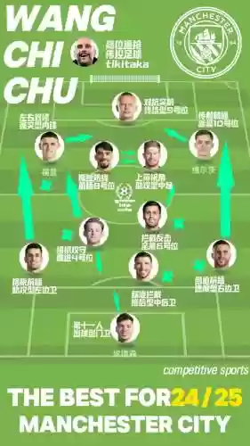 24层阵容插图1