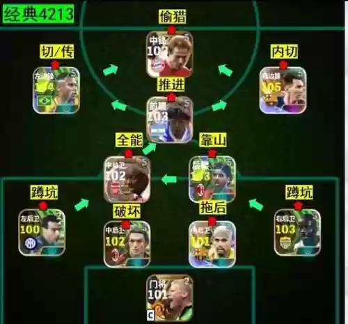 平民侧翼阵容插图