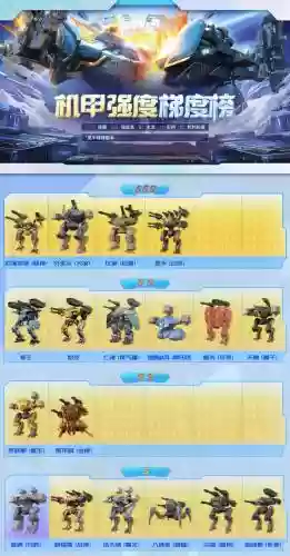 机甲阵容10.10插图