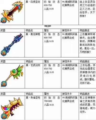 西游大战僵尸2卡武器插图