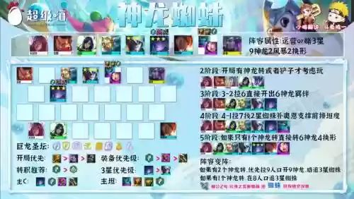 七神龙阵容插图
