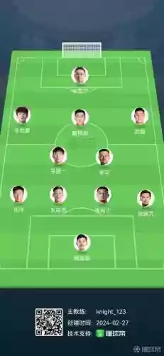 国足阵容组成插图1