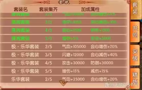 熹妃转游戏攻略装备插图