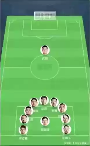 铁桶阵容插图1