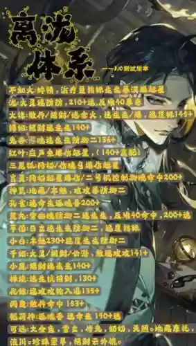 泷pvp阵容插图