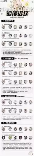 悬赏阵容怎么搭配插图1
