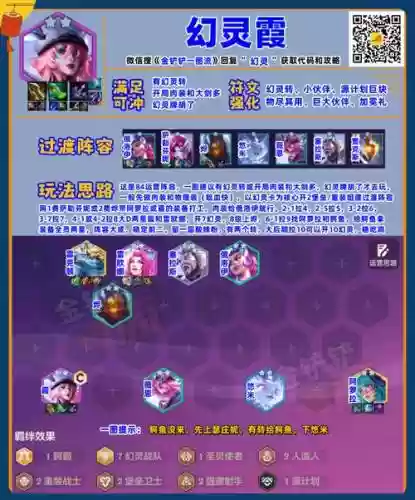 84阵容霞插图1