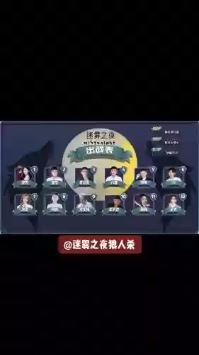 迷雾之夜阵容插图