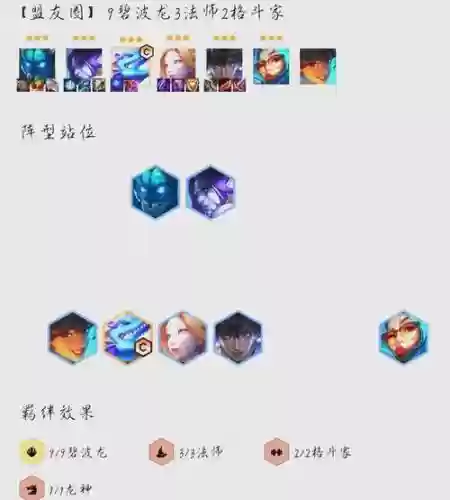 7.5新手阵容插图