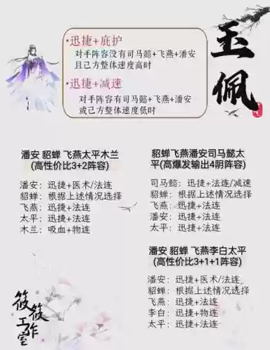 貂蝉不同阵容插图1