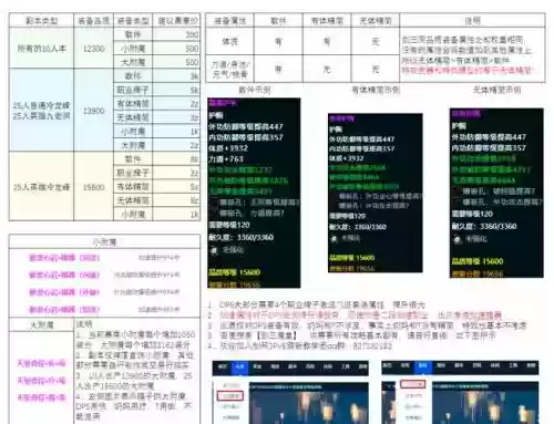 剑三获得新装备提示插图