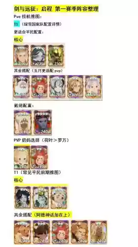 秘书转职阵容插图1
