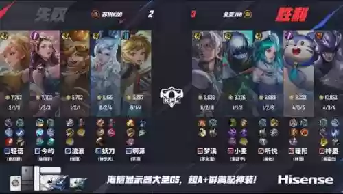 扁鹊离谱阵容插图1