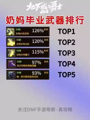 奶妈中单出什么装备奶妈中单出什么装备插图1