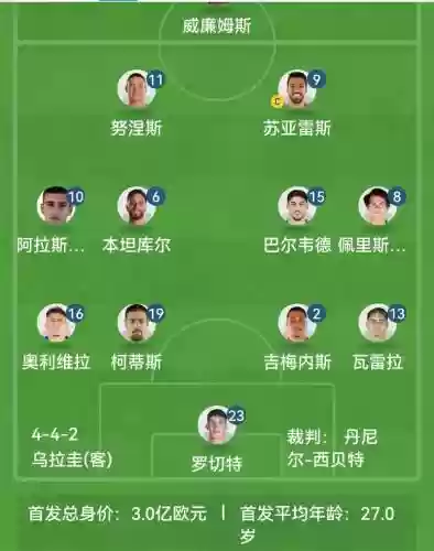 加纳最强阵容_1插图1