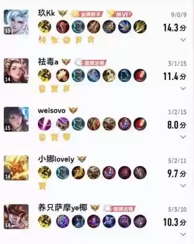 坑爹俱乐部8攻略12关插图1