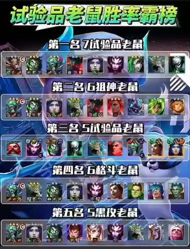 克隆黑鼠阵容插图